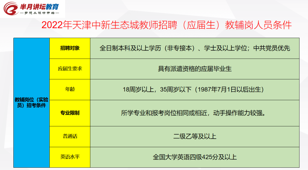 天津钢材销售招聘_天津所有的钢铁厂招聘信息_天津钢材招聘