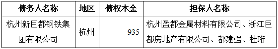 山东省聊城市巨钢钢材有限公司_山东钢材集团_山东聊钢钢管有限公司