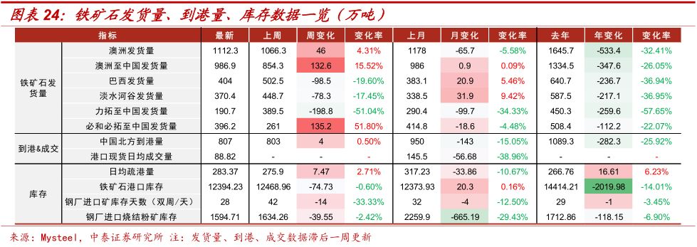 现货钢材价格行情最新报价_钢材现货是什么意思_钢材知识 中国钢铁现货网