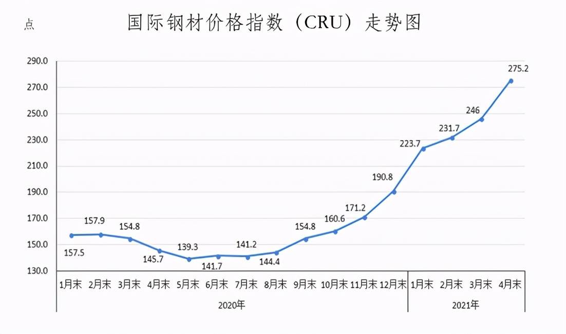 钢材知识 中国钢铁现货网_现货钢材价格行情最新报价_钢材现货是什么意思