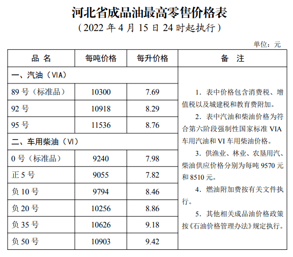 今日废铁收购价_废铁回收价格今日价多少钱一公斤_今日回收废铁价格表