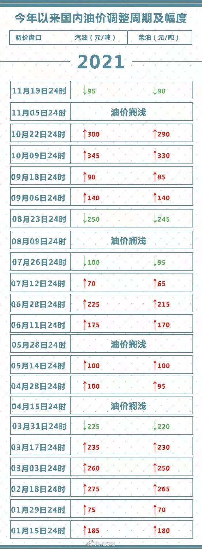 今日废铁收购价_废铁回收价格今日价多少钱一公斤_今日回收废铁价格表