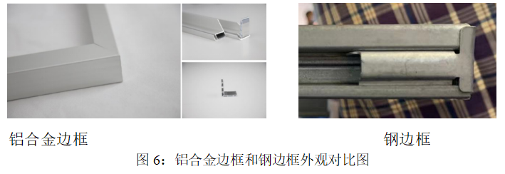 合金钢和铝合金的区别_铝合金 钢材 对比_铝合金钢材相比