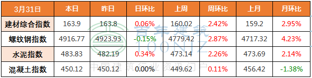 南宁钢材批发市场_南宁批发钢材市场电话_南宁批发钢材市场在哪里