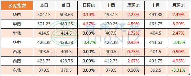 南宁钢材批发市场_南宁批发钢材市场电话_南宁批发钢材市场在哪里