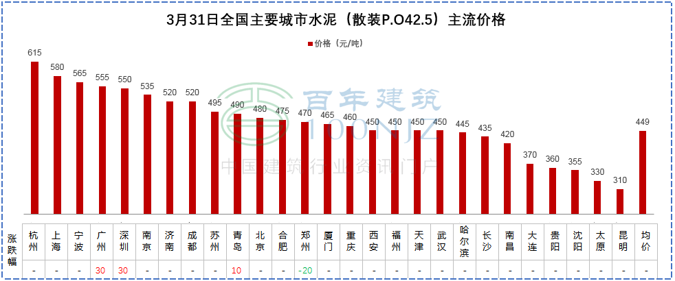 南宁钢材批发市场_南宁批发钢材市场电话_南宁批发钢材市场在哪里