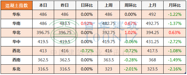 南宁钢材批发市场_南宁批发钢材市场在哪里_南宁批发钢材市场电话