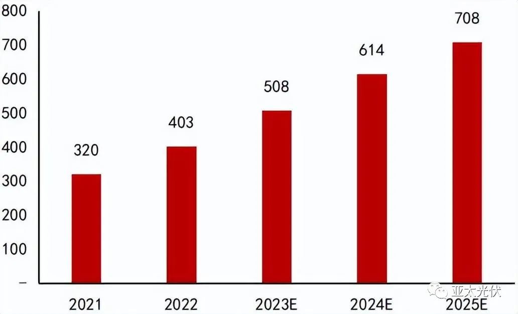 铝合金 钢材 对比_合金钢和铝合金的区别_铝合金钢材相比