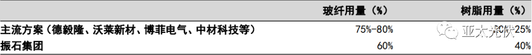 合金钢和铝合金的区别_铝合金 钢材 对比_铝合金钢材相比
