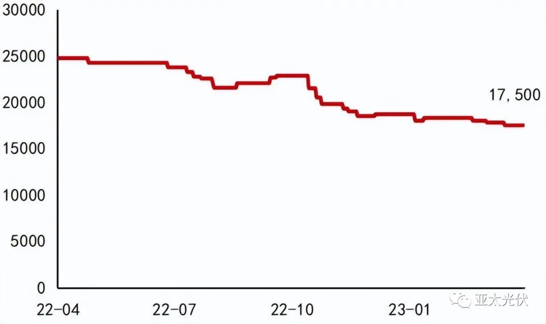 铝合金 钢材 对比_合金钢和铝合金的区别_铝合金钢材相比