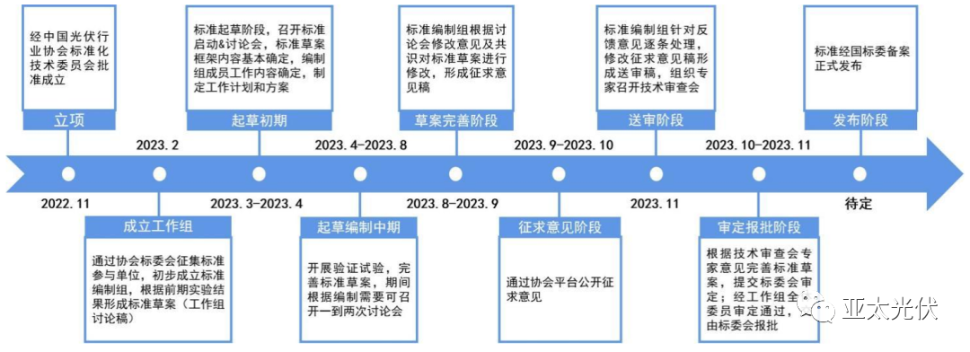 铝合金 钢材 对比_铝合金钢材相比_合金钢和铝合金的区别