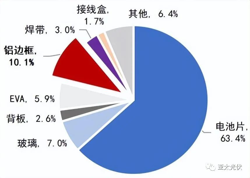 合金钢和铝合金的区别_铝合金钢材相比_铝合金 钢材 对比