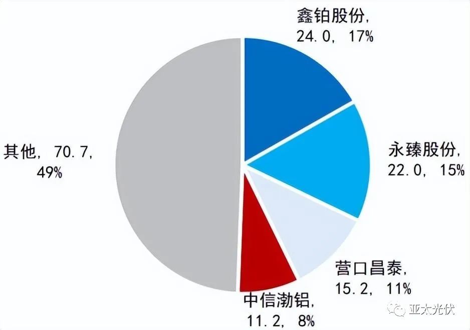 铝合金 钢材 对比_铝合金钢材相比_合金钢和铝合金的区别