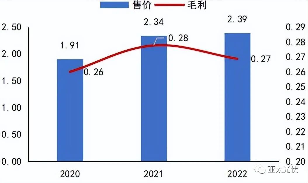 铝合金钢材相比_铝合金 钢材 对比_合金钢和铝合金的区别