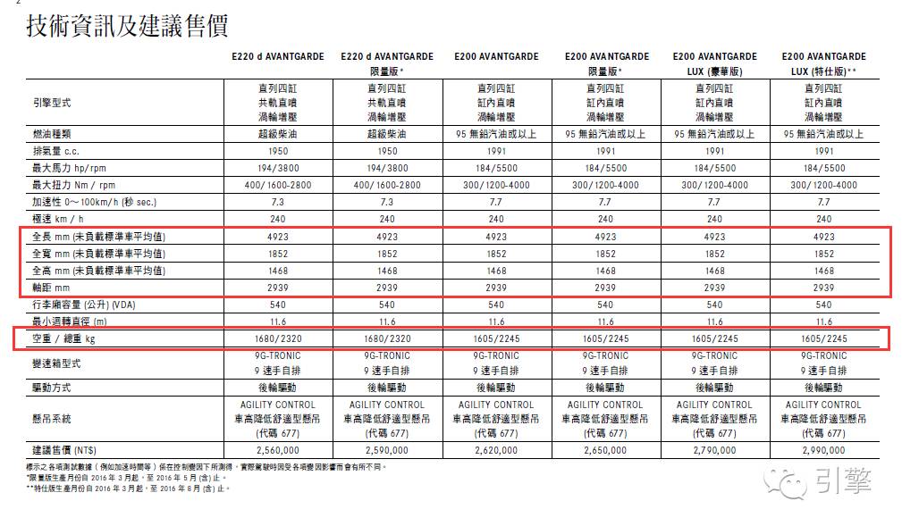铝合金钢材相比_合金钢和铝合金哪个贵_铝合金 钢材 对比