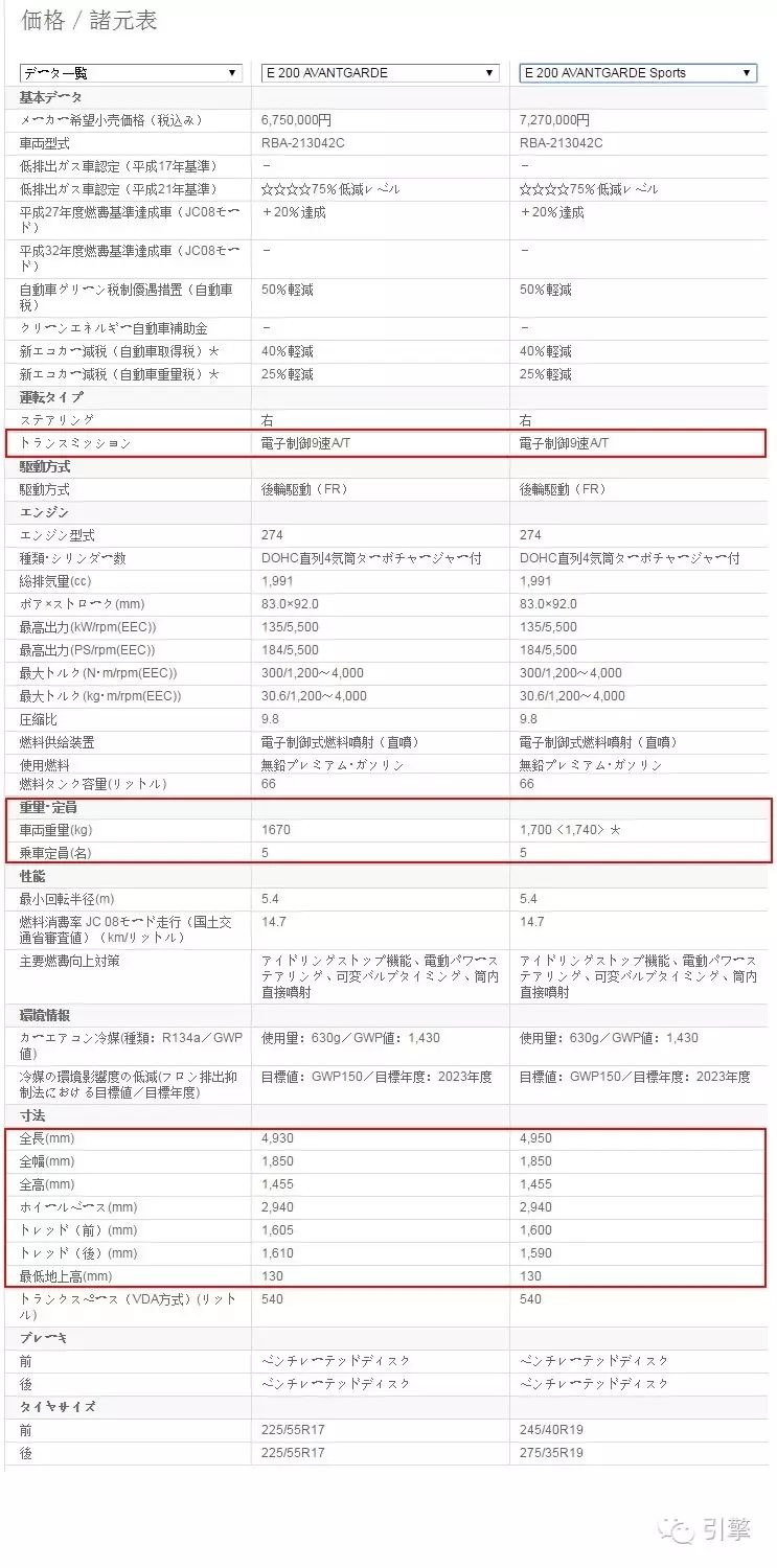 铝合金钢材相比_合金钢和铝合金哪个贵_铝合金 钢材 对比