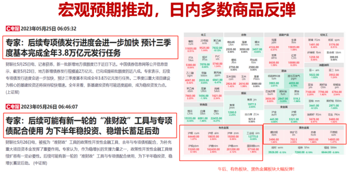 最新废钢价格表_行情最新废钢价格分析报告_废钢价格最新行情分析