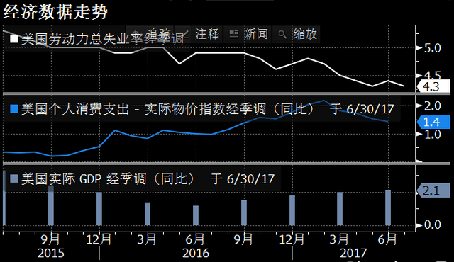 行情最新废钢价格分析报告_废钢价格最新行情分析_最新废钢价格表