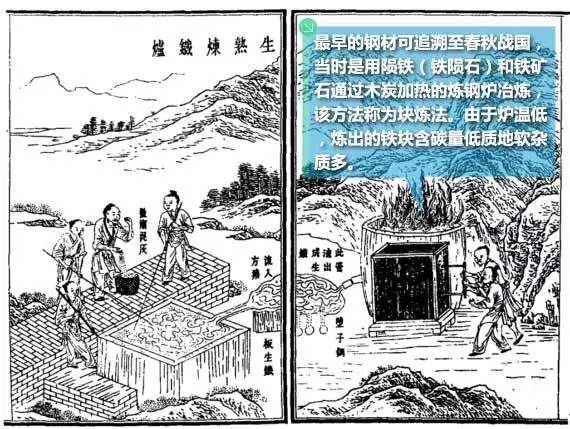 汽车用钢材主要来自哪里_汽车用钢属于什么材料_汽车用的钢材