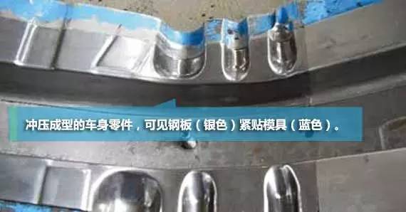 汽车用钢材主要来自哪里_汽车用钢属于什么材料_汽车用的钢材