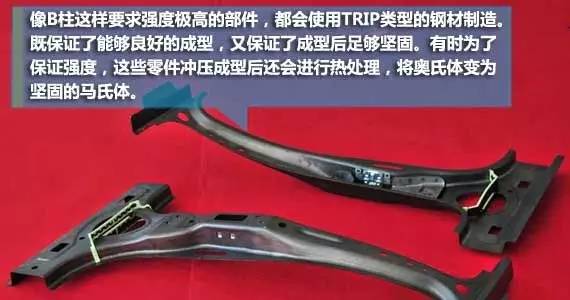 汽车用的钢材_汽车用钢属于什么材料_汽车用钢材主要来自哪里