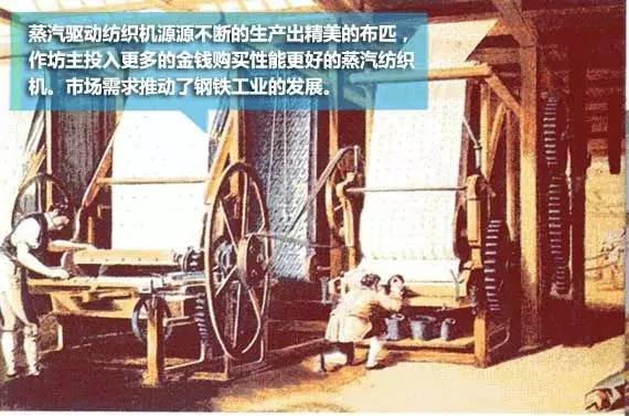 汽车用的钢材_汽车用钢材主要来自哪里_汽车用钢属于什么材料