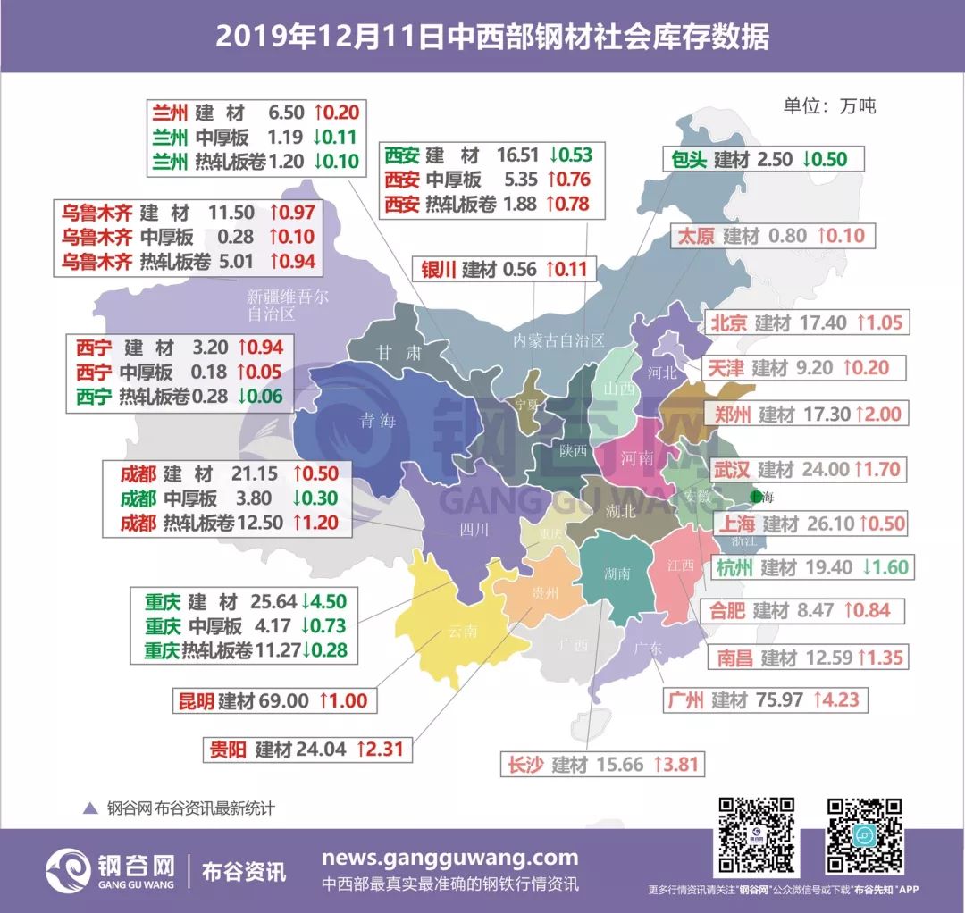 甘肃钢材价格多少钱一吨_甘肃钢材现货网_今日甘肃钢材价格行情