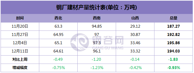 甘肃钢材价格多少钱一吨_甘肃钢材现货网_今日甘肃钢材价格行情