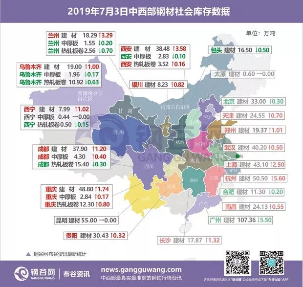 今日甘肃钢材价格行情_甘肃钢材现货网_甘肃钢材价格多少钱一吨