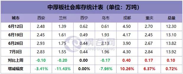 甘肃钢材价格多少钱一吨_今日甘肃钢材价格行情_甘肃钢材现货网