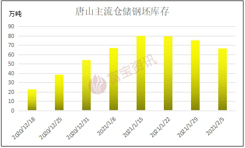 甘肃钢材价格多少钱一吨_甘肃钢材现货网_今日甘肃钢材价格行情
