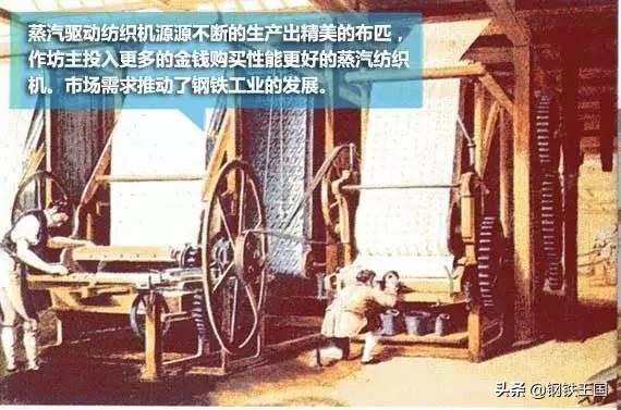 汽车用的钢材_汽车用钢铁材料_汽车用钢的发展趋势是什么
