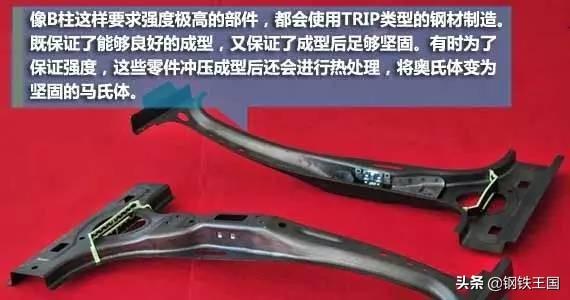 汽车用的钢材_汽车用钢的发展趋势是什么_汽车用钢铁材料