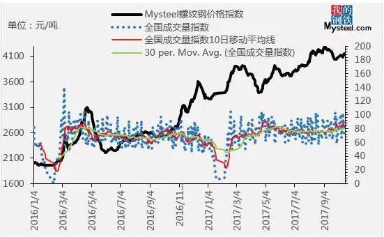 钢材价今日最新价格表_钢材价今日价_今日钢材最新价