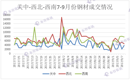 今日钢材最新价_钢材价今日最新价格表_钢材价今日价