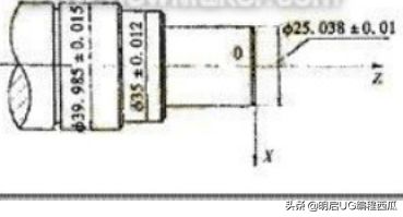 模胚加工_模胚钢材_模具模胚