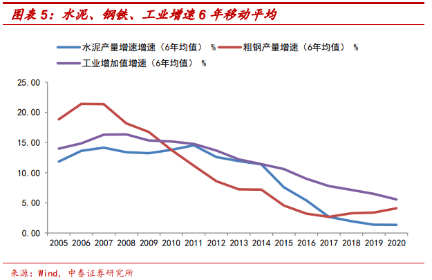 今日钢材最新价_钢材价今日最新价格表_钢材价今日最新价格