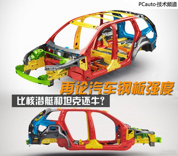 汽车用的钢材_汽车用钢的发展趋势是什么_汽车用钢铁材料