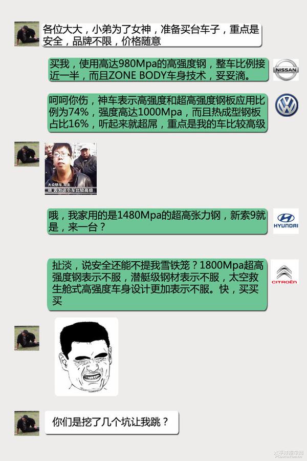 汽车用的钢材_汽车用钢的发展趋势是什么_汽车用钢铁材料