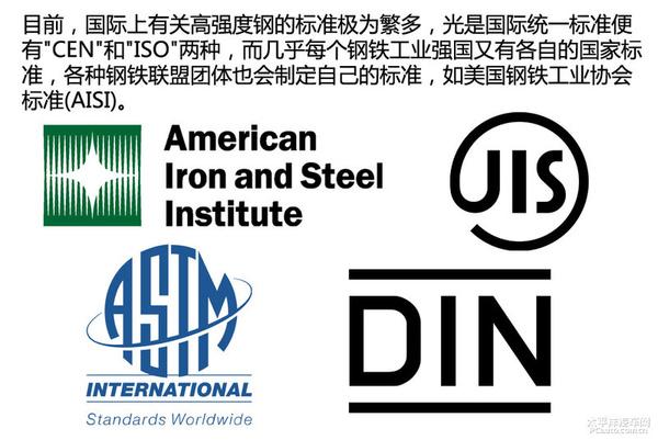 汽车用钢的发展趋势是什么_汽车用钢铁材料_汽车用的钢材