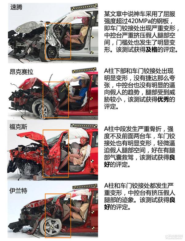 汽车用的钢材_汽车用钢的发展趋势是什么_汽车用钢铁材料