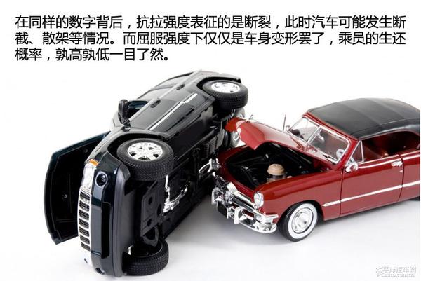 汽车用钢铁材料_汽车用的钢材_汽车用钢的发展趋势是什么