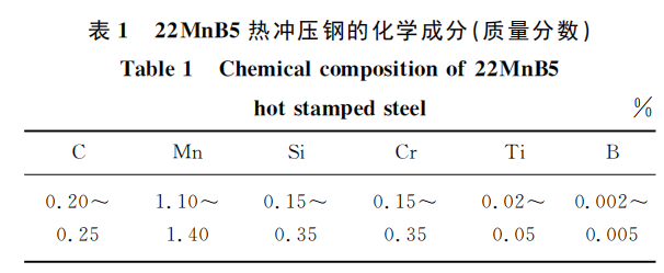 钢材硬度检测仪_钢材硬度检测仪器_硬度钢材仪检测标准规范