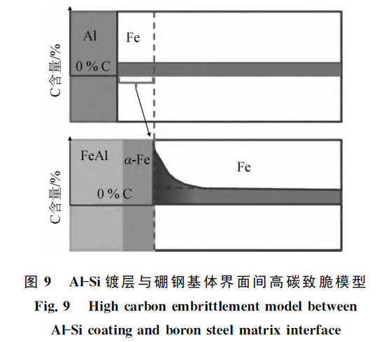钢材硬度检测仪器_硬度钢材仪检测标准规范_钢材硬度检测仪