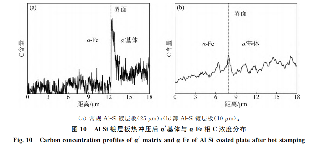 钢材硬度检测仪_硬度钢材仪检测标准规范_钢材硬度检测仪器