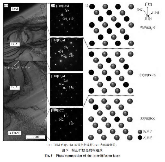 硬度钢材仪检测标准规范_钢材硬度检测仪_钢材硬度检测仪器