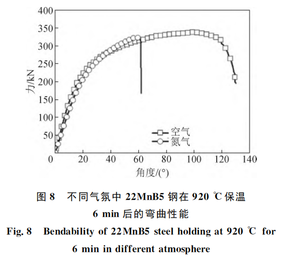 钢材硬度检测仪器_钢材硬度检测仪_硬度钢材仪检测标准规范