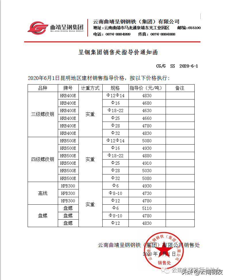 钢材价格今日报价表钢筋昆钢_今日昆钢钢筋价格最新_昆钢钢筋今日价格一览表