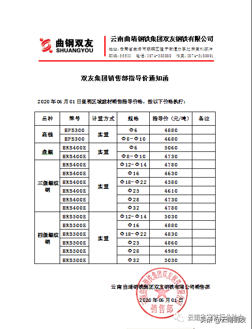今日昆钢钢筋价格最新_钢材价格今日报价表钢筋昆钢_昆钢钢筋今日价格一览表