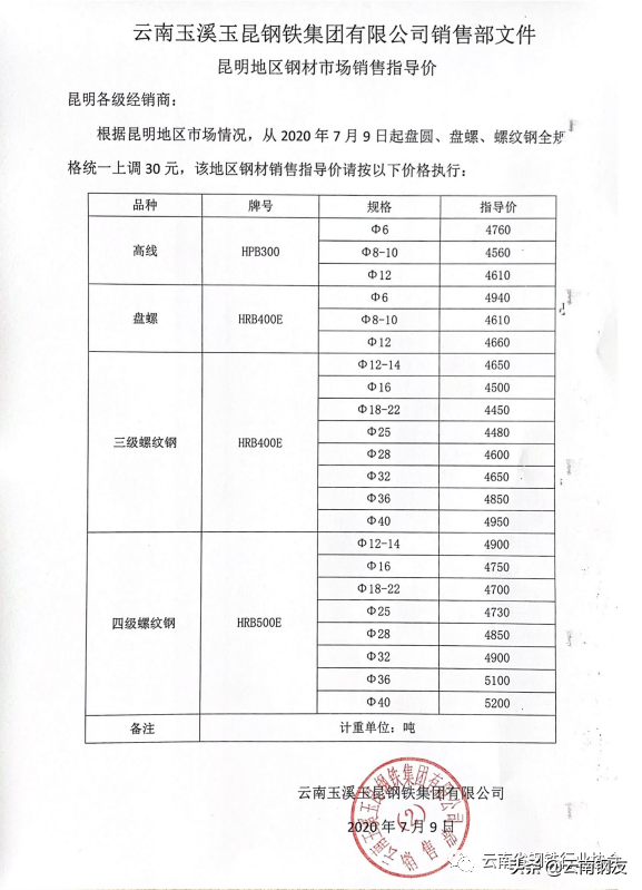 昆钢钢筋今日价格一览表_昆钢筋今日价格一览表_钢材价格今日报价表钢筋昆钢